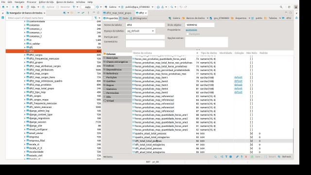 DFT2 - Total de Pessoas e Estagiarios