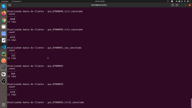Postgresql - Atualização dos databases