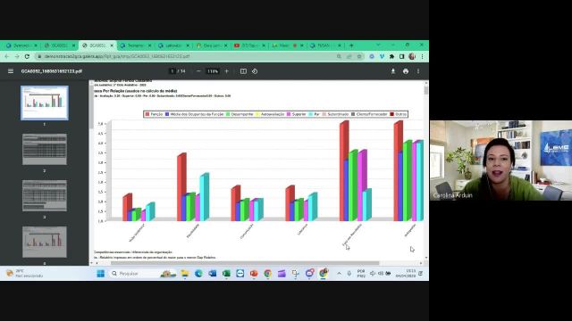 FUSAN - Treinamento Relatórios Avaliação de Desempenho