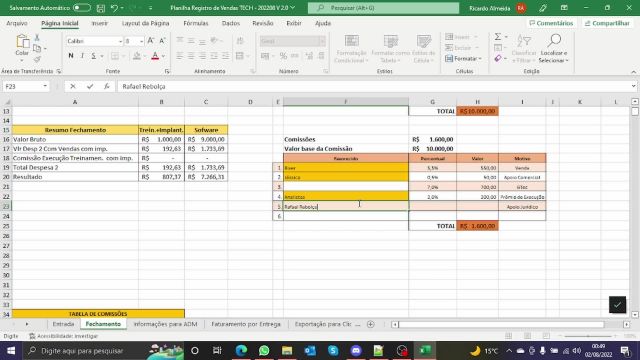 Planilha de Fechamento - Regsitro de Vendas Leme Tecnologia