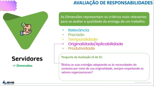 Modelo Avaliação na Medida