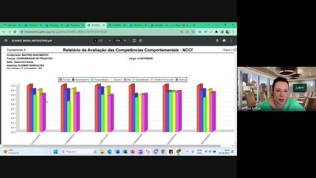 6. SESI AC - FIEAC - Relatórios AVD