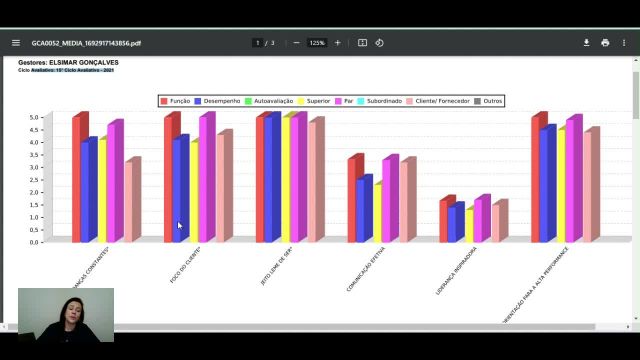 Colaborador - Relatório Avaliação Comportamental