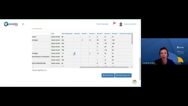 SECONCI - Treinamento Avaliação e Relatórios