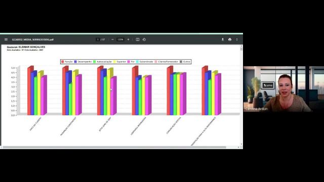 SESC DF - Treinamento Relatórios da Avaliação de Desempenho
